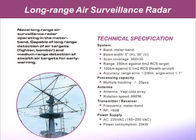 نظام مراقبة الرادار الساحلي طويل المدى