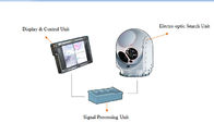 نظام تتبع بصري كهربائي EO / IR محمول على السفن لتطبيق المراقبة