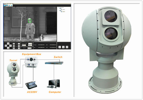 أنظمة البصريات الكهربائية الذكية