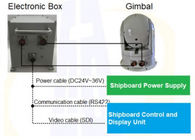 2-محور 2-gimbal MCT640x512 2 Axis 2 Gimbal Electro Optical Surveillance System